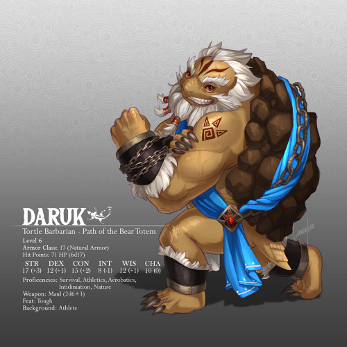 looceyloo:It’s Daruk!I mean to post him sooner but I’ve been super busy ;_;I feel like I