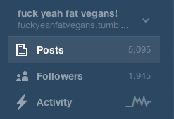 FUCKYEAHFATVEGANS GIVE AWAY!