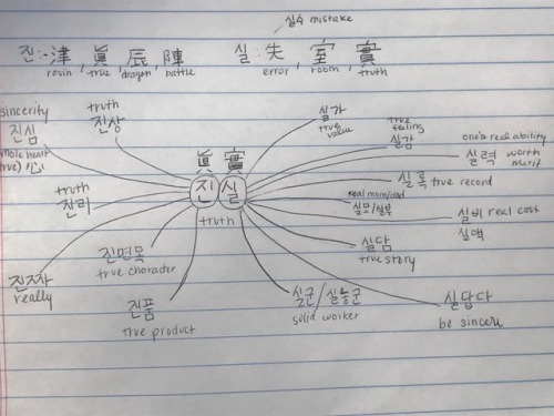 진실 헌자 웹