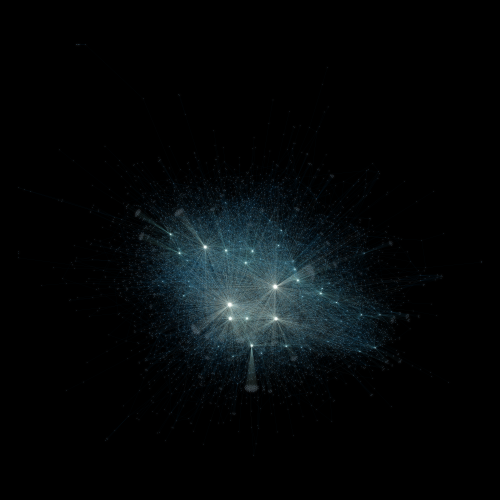 Visualizing The R Packages Galaxy (high-res)