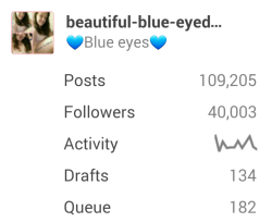 beautiful-blue-eyed-girl:  Thank you to everyone who follows me. You are all very much appreciated😊😙💙🎉    Congrats!!!!