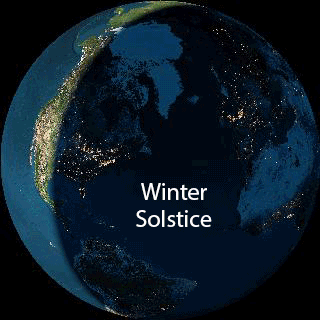 tiralatele:Gif científico del día.