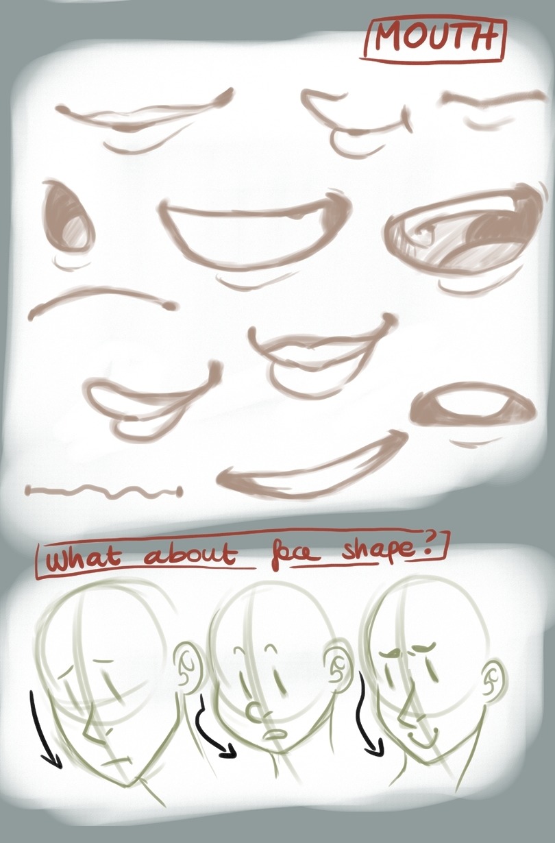 its-inimeitiel:  How I draw facial features: a tutorial.  Seems like something that