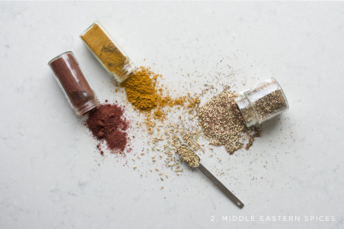 sweetgreen:It’s almost 2015!  We’re taking a guess again as to what ingredients we think you’ll be s