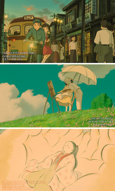 laurenmoran:  wannabeanimator:   Studio Ghibli | 1985 - 2014  After recent rumors of Studio Ghibli closing their animation department and the low box office numbers for When Marnie Was There, it was time to make an appreciation post for a company that