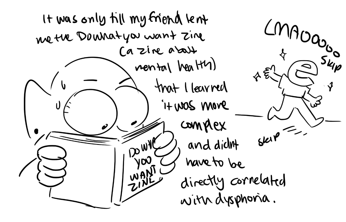 a journal post about eating! examine yourselves, ya’ll&hellip;..