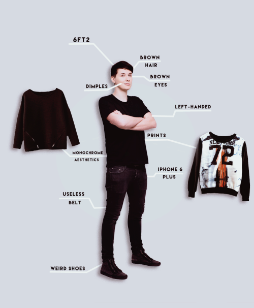 impastobreath: 001   002 Phil more &gt;&gt;&gt;  This is soooo cute!