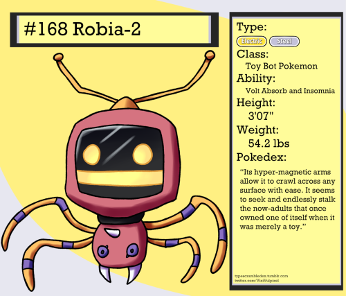 168 - Robia-2Toy Bot Pokemon“Its hyper-magnetic arms allow it to crawl across any surface with ease.