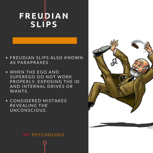 mypsychology:  Psychoanalytic Theory: Sigmund Freud “Sometimes, cigar is just a cigar…”[MY Psychology] If you guys want to read the article, you can do so: HERE 