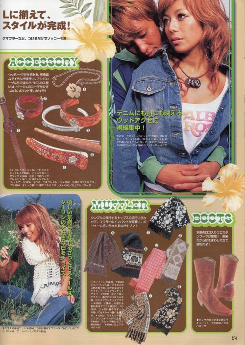 Blenda Magazine 2002 Oct
