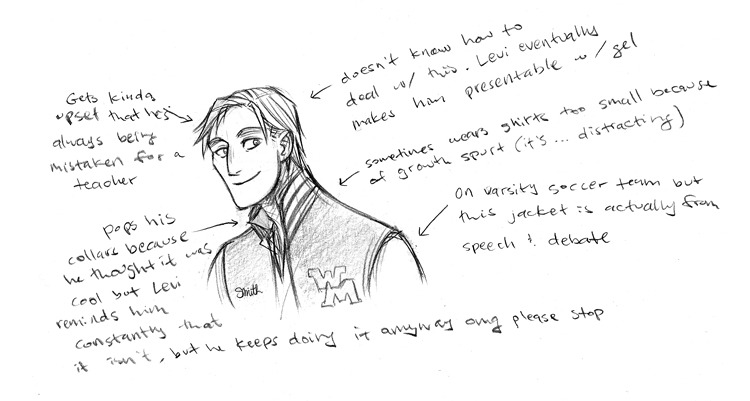 ekaitz:  God, here are a bunch of sketches from the past month to present. Captain