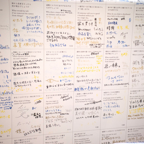 BRICK & MORTAR — 田中未知『質問』復刊記念イベント ～あなたの