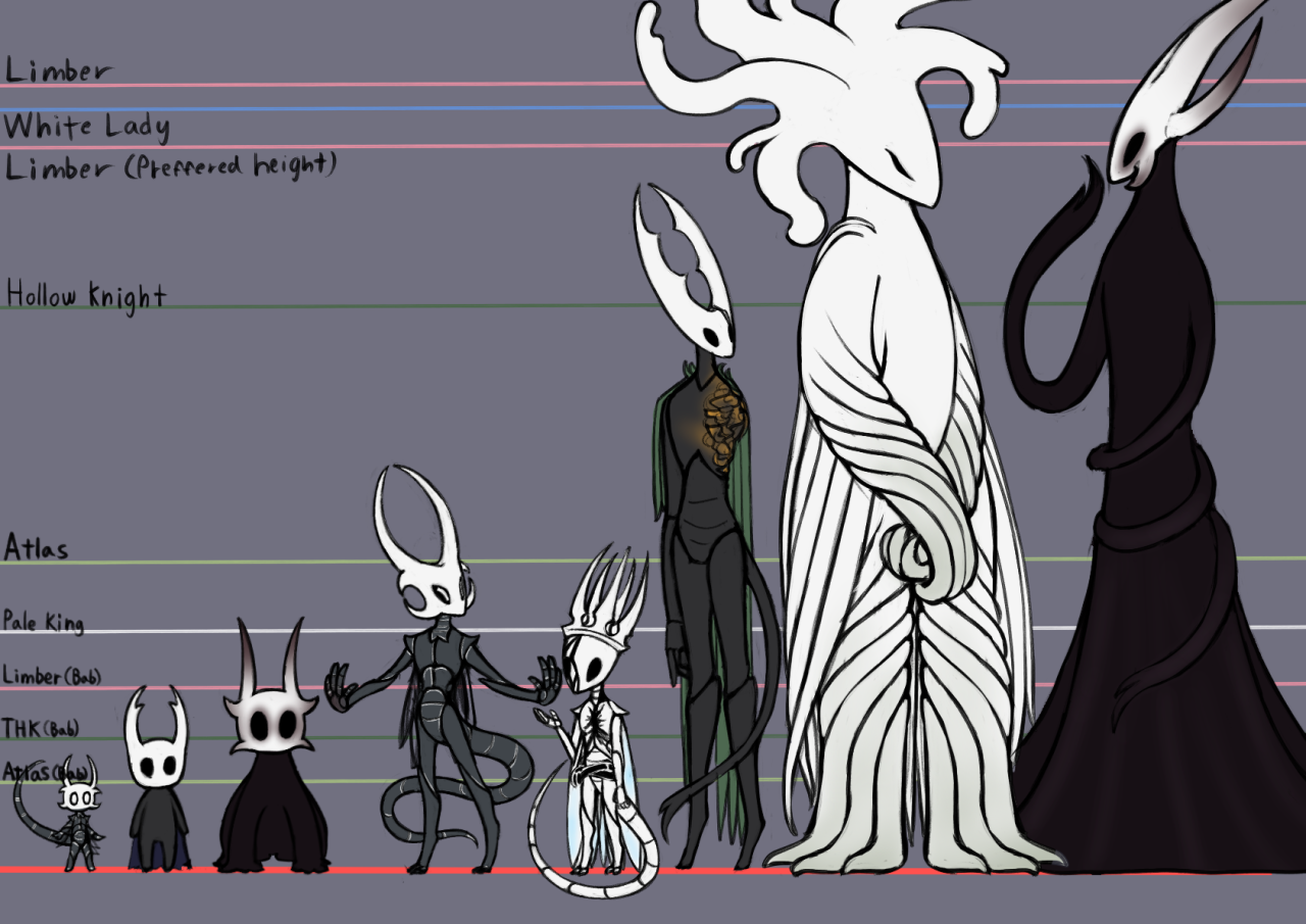 hollow knight palace grounds white armor hollow knight palace grounds white armor
