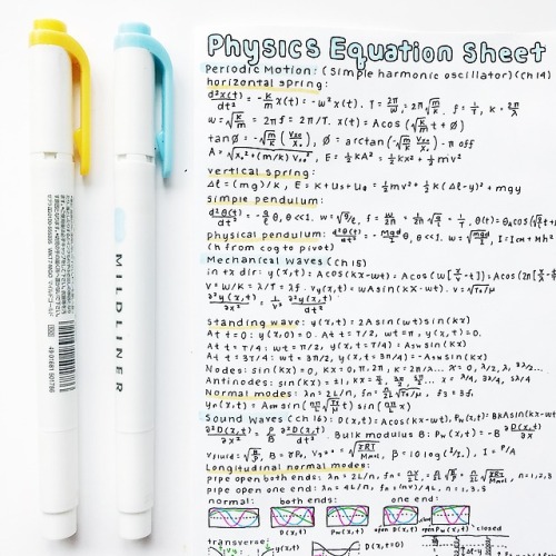 lentilstudies:i really liked this equation sheet! i think it was probably the most organized equatio