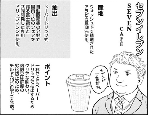 darylfranz:  奥が深いなコンビニコーヒー どこのがうまいとかいうと戦争になるな 