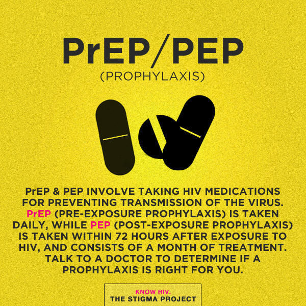 seanamator:  dahumanipod:  plannedparenthood:  The ABCs of HIV from The Stigma Project.