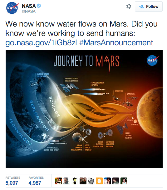 tittily:  mars: i’m wet earth: i’m coming over 