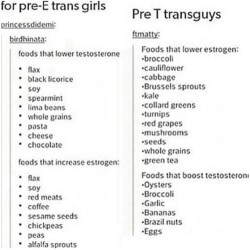 transboysunited:Great information! #transgender #ftm #femaletomale #transboy #transpride #rainbowpride #pride#transguy #transmale #transboy #transman #trans #transgender #male #boy #preT #testosterone #lgbT #topsurgery #pride #transpride #binding #binder