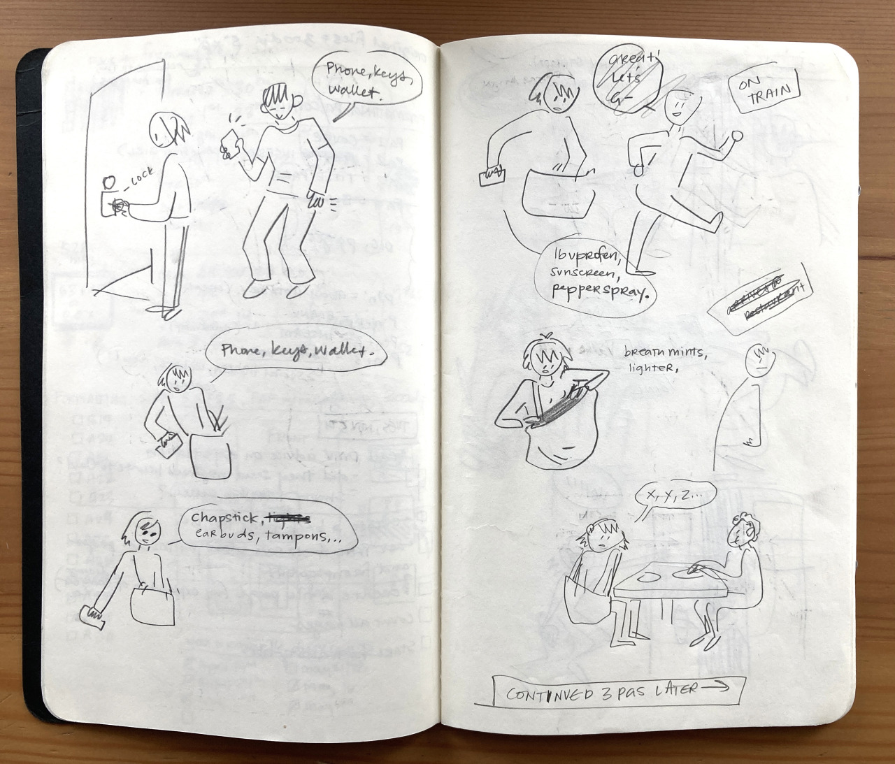 Sketchbook for Kids Under 7 : Art Sketch Book Journal For Doodling,  Sketching & Drawing: 150 Pages, Large Notebook For Art Work & Creating  Keepsake