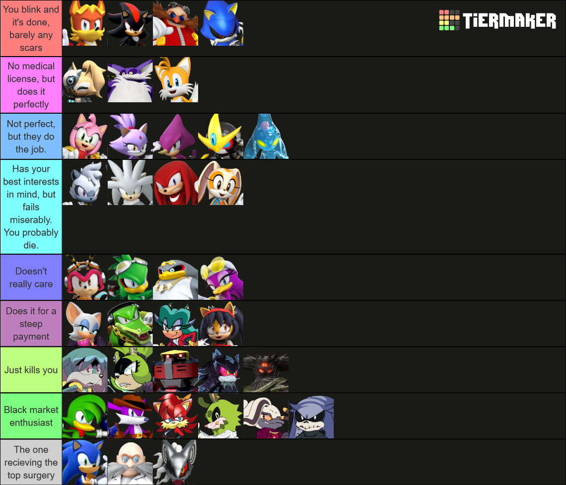 My Tierlist of all the characters in A Hat In Time : r/AHatInTime