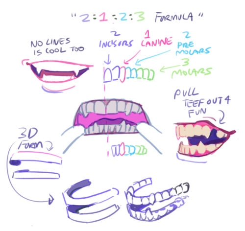 Yooo How Do U Draw Teeth? Like Ur Art Has Me Dying Like It's Amazing! I Understand Looking At Reference