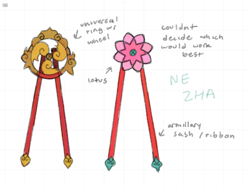 Lmk Themed Training Chopsticks :) Hire Me Lego