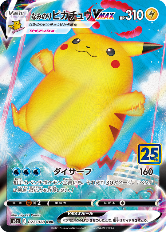 Pokemon Anniversary Explore Tumblr Posts And Blogs Tumgir