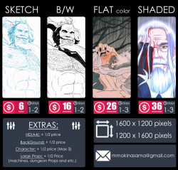 papa-con:  damn old links doesn’t work, now I fix it.New prices (spring 2015)How to get commission:Just Mail me. 