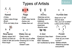 Irl FNAF Encylopedia