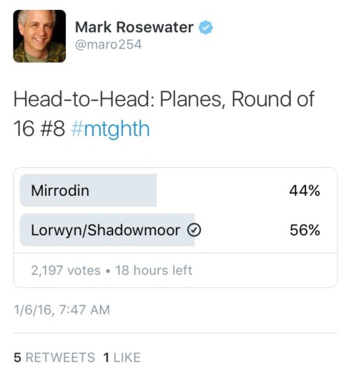 The good news: Lorwyn/Shadowmoor is maintaining the lead against Mirrodin!! The scary news: If it wi