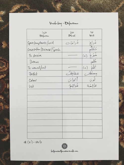ballpointandfountain:  See my Arabic vocabulary printables in action.   Nouns: Singular and Plu