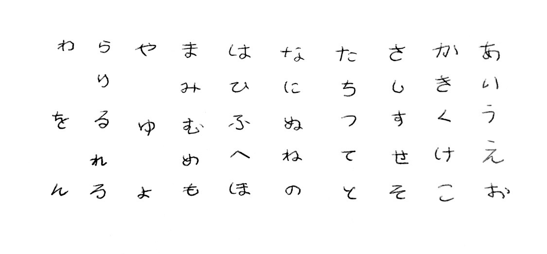 alva s knowledge tornado my casual japanese handwriting