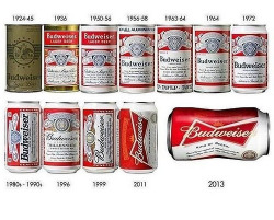 fuckyeahvintage-retro:  Budweiser can chronology