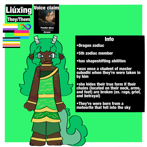 First Wave Of The Chinese Zodiac Signs, My Lmk Ocs