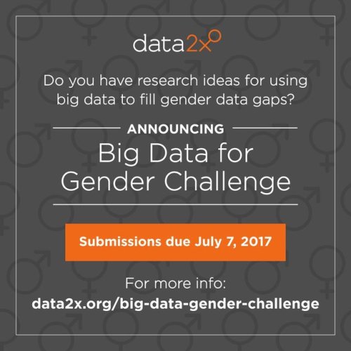 NEW Research Opportunity: BigData for Gender Challenge! Learn more: http://ow.ly/MupM30cp11lw/ @Data