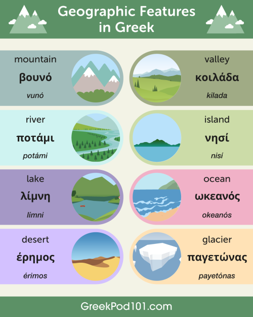 greekpod101: Geographic Features in Greek PS: Learn Greek with the best FREE online resources, just 