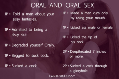 pandora-sissy:  What’s your score ? Re-blog and tell everyone !   66 Slave