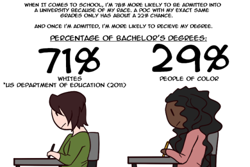 jamietheignorantamerican:Go Forth and Educate Yourselves!http://thesocietypages.org/http://www.ensem