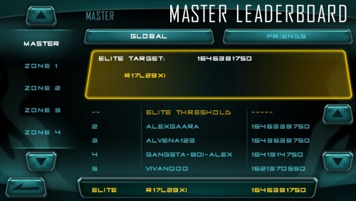 I’m currently ranked global number one on the Velocity Ultra leaderboards. Pretty stoked :D I&