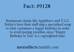 mentalfacts:   Fact  9128:  Restaurant chains
