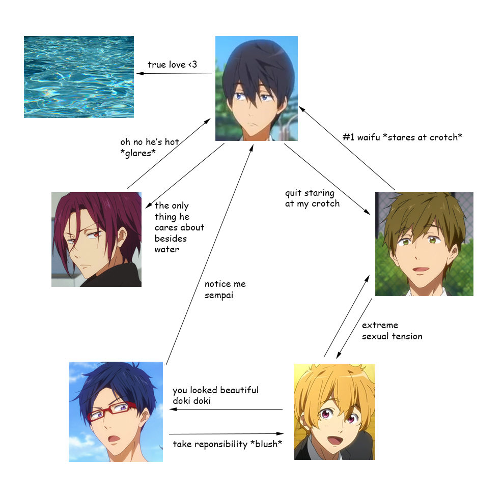 legout-arlert:  I made a thing 