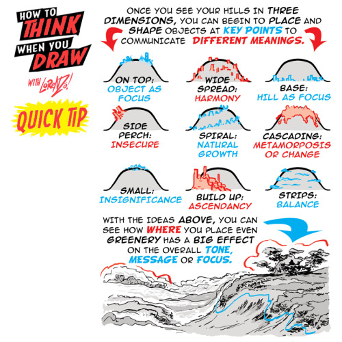 etheringtonbrothers: I’m creating the world’s first true ENCYCLOPEDIA of drawing tutorials under the