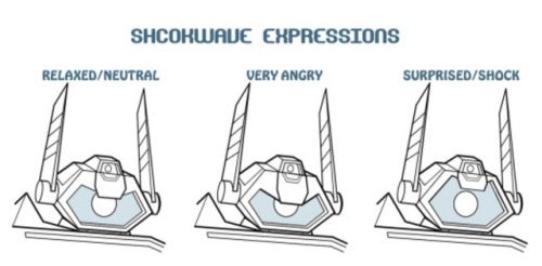 This Is Cool And All But I Really Love The Chart Of Shockwave’s Expressions 