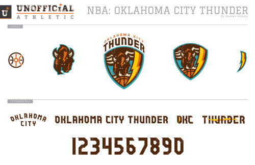 Oklahoma City Thunder After showing the League from 2005 to 2007 that Oklahoma City could support pr