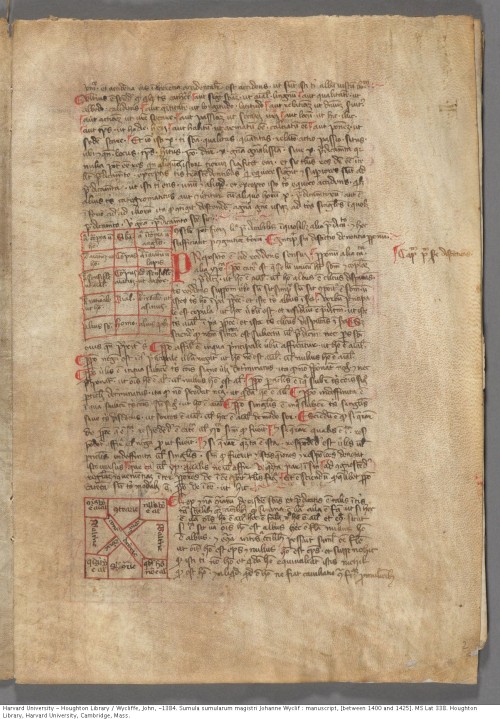 Wycliffe, John, -1384. Sumula sumularum magistri Johanne Wyclif : manuscript, [between 1400 and 1425