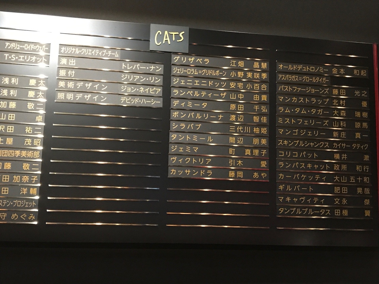 観劇まとめ 観劇まとめ