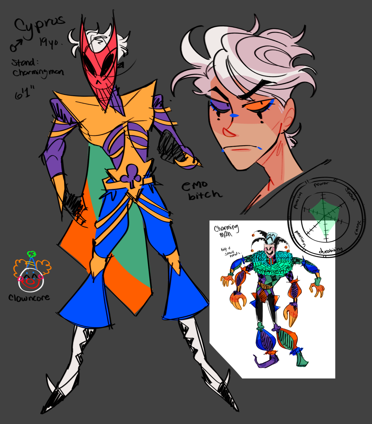 I made a JoJo OC and it's a cyborg! I'm still thinking of a stand for him  tho.