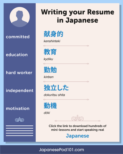 Writing your Resume in Japanese P.S. Discover our Japanese language learning program, just click her