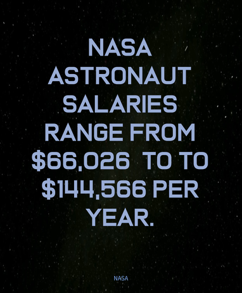 @nasa astronaut salaries range from $66,026  to to $144,566 per year.