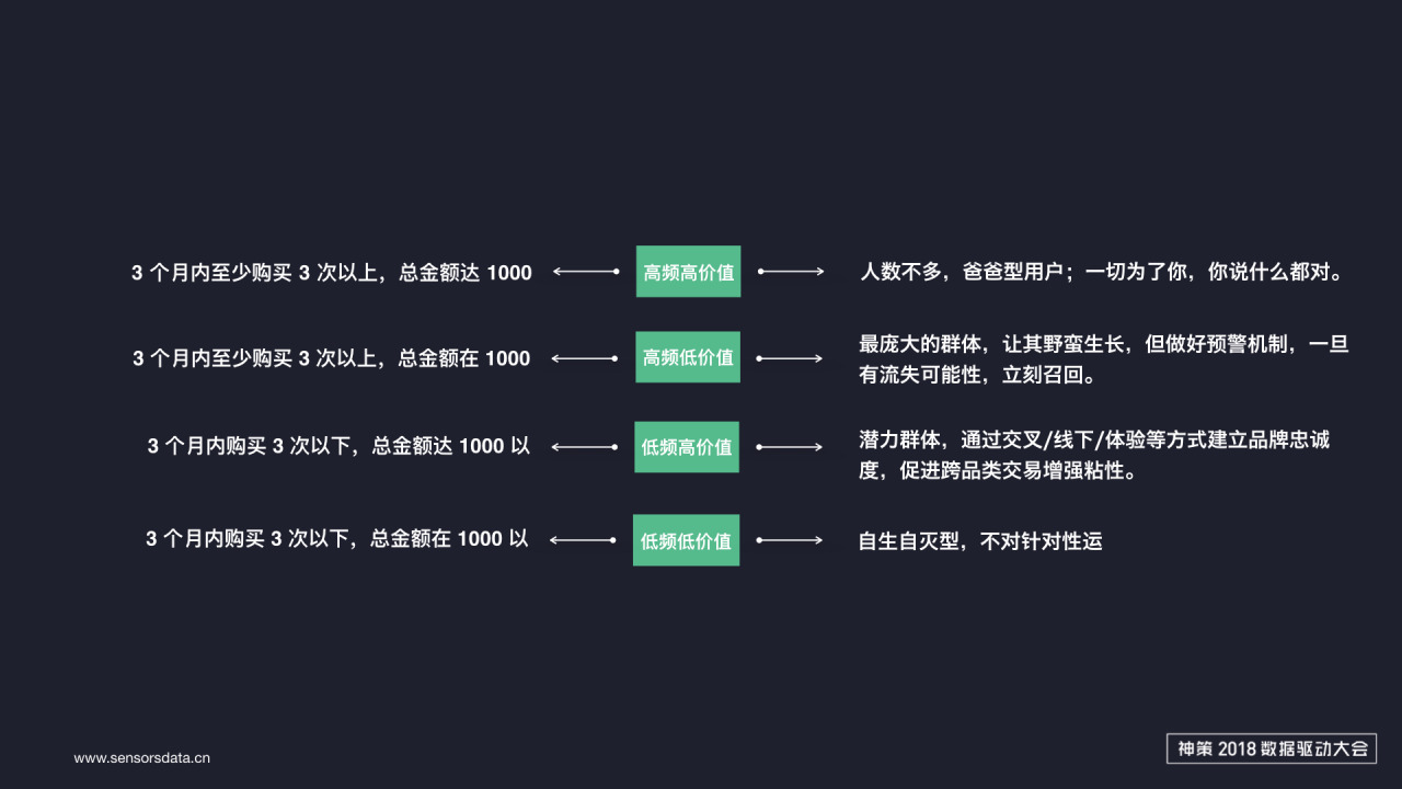 程序员文库 程序员文库